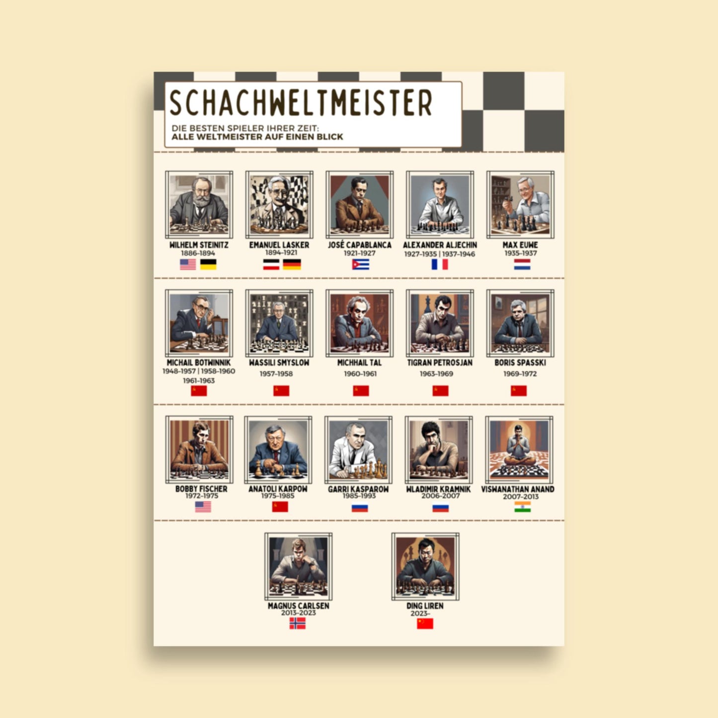 Schach Weltmeister Premium Poster